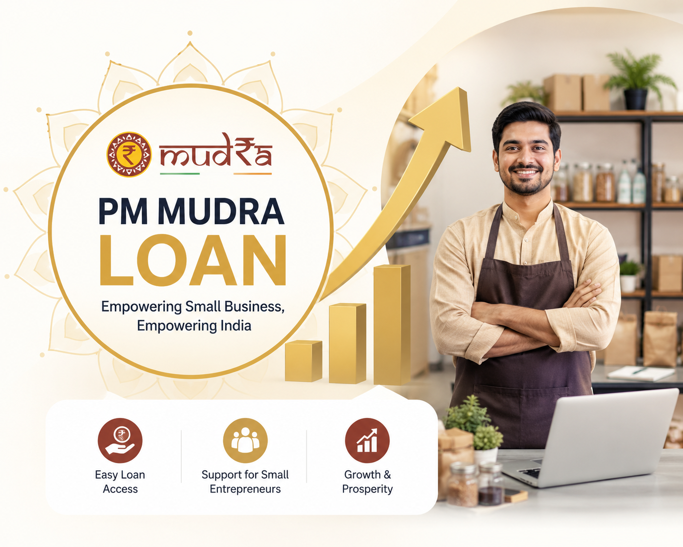 PM Mudra Loan